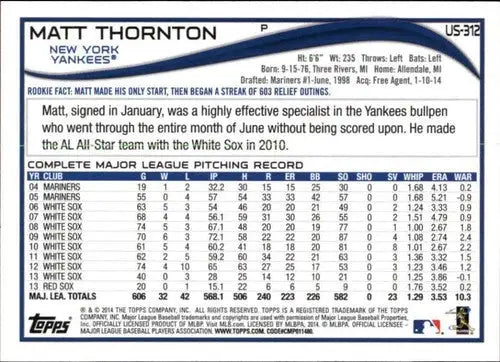2014 Topps Update Matt Thornton baseball card with original gloss Yankees ID:5535
