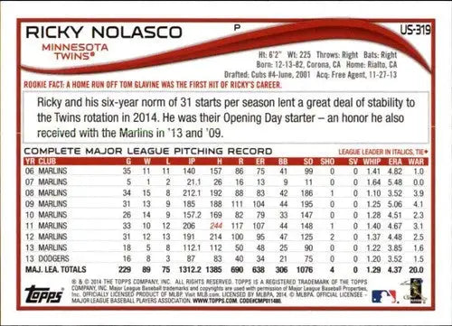 Original gloss of Ricky Nolasco baseball card from 2014 Topps Update series