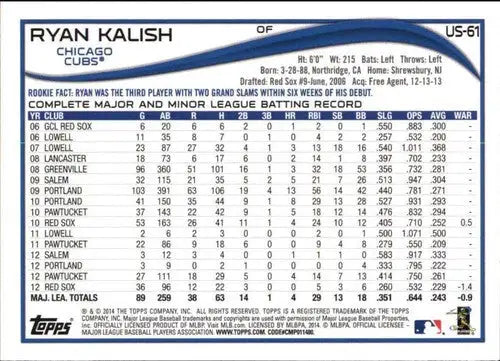 2014 Topps Update Ryan Kalish baseball card with original gloss in NM-MT condition