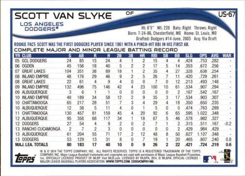 Baseball card with player statistics featuring Scott Van Slyke from 2014 Topps Update
