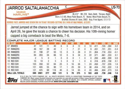 Original gloss 2014 Topps Update Jarrod Saltalamacchia baseball card NM-MT Marlins