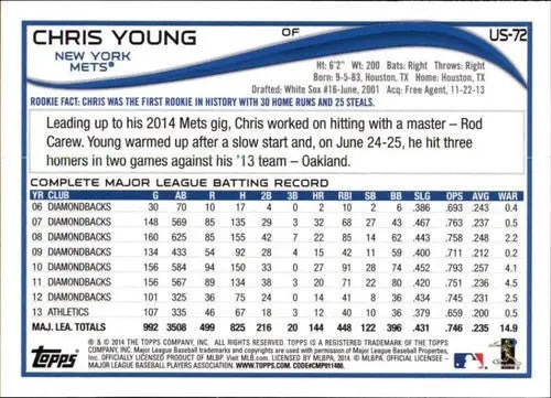 Original gloss 2014 Topps Update Chris Young baseball card Mets ID 18684