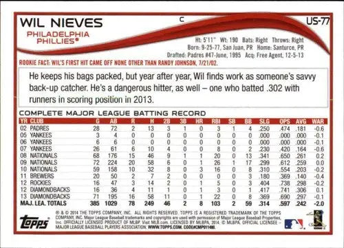 2014 Topps Update #US-77 Wil Nieves NM-MT Phillies - Baseball Card Single