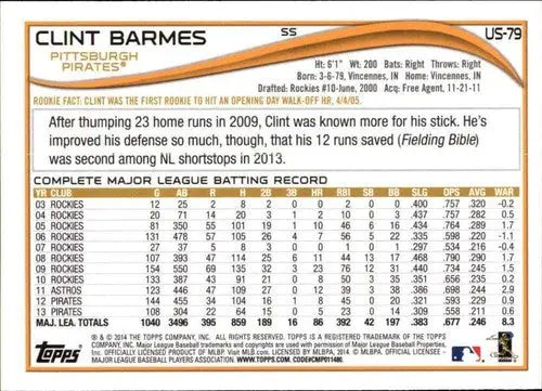 Original gloss 2014 Topps Update Clint Barmes Pirates baseball card NM-MT