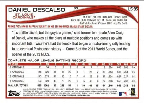 Baseball card back showcasing original gloss from 2014 Topps Update Daniel Descalso NM-MT