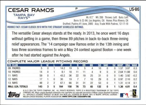 Original gloss 2014 Topps Update Cesar Ramos baseball card Rays ID 18664