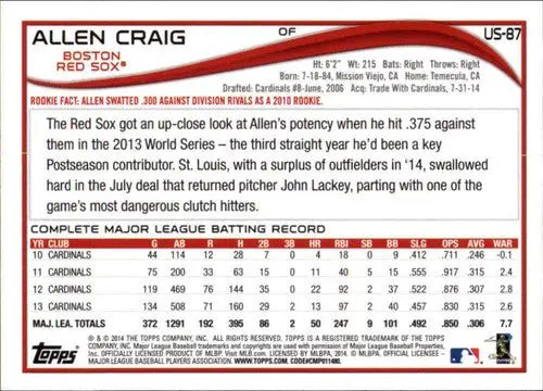 2014 Topps Update Allen Craig baseball card with original gloss near Red Sox ID 21822