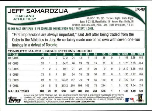 2014 Topps Update Jeff Samardzija baseball card with original gloss and athletic team