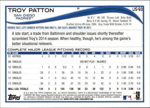 2014 Topps Update Troy Patton baseball card with original gloss Padres ID 21898