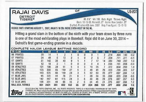 Original gloss 2014 Topps Update Wal-Mart Blue Border Rajai Davis Tigers baseball card