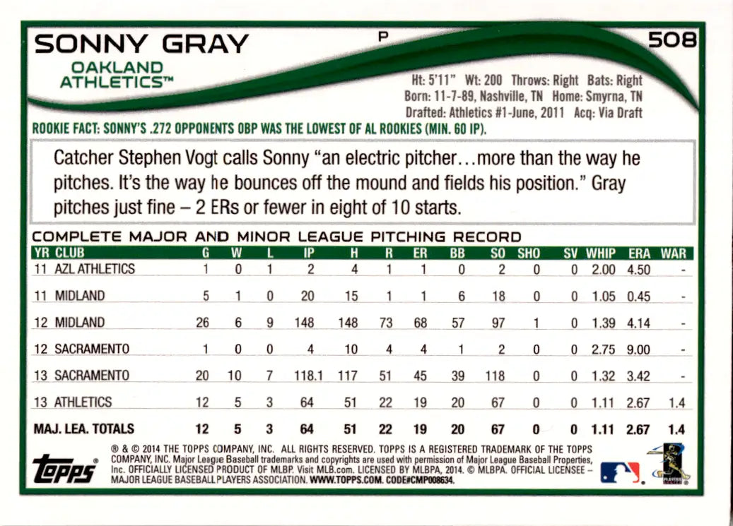 2014 Topps Wal-Mart Orange Border #508 Sonny Gray FS - Baseball Card Single
