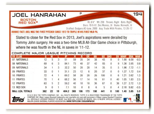 Original gloss 2014 Topps Yellow Joel Hanrahan baseball card Red Sox ID 72141