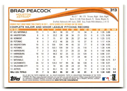 2014 Topps Yellow Brad Peacock baseball card with original gloss Astros ID 72788