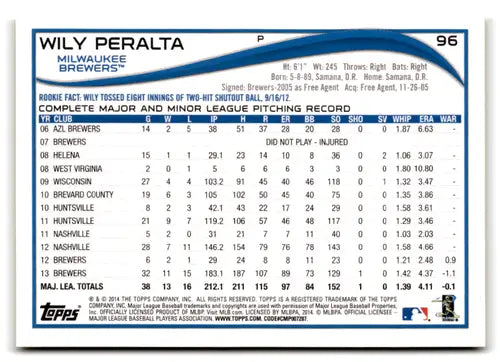 Wily Peralta baseball card from 2014 Topps Yellow series with original gloss