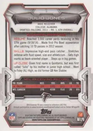 Original gloss Julio Jones football card 2015 Bowman NM-MT Falcons