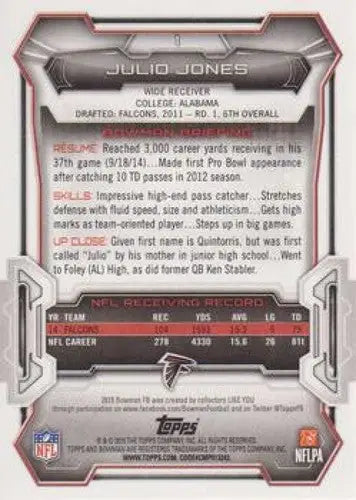 2015 Bowman #1 Julio Jones NM-MT Falcons - Football Card Single