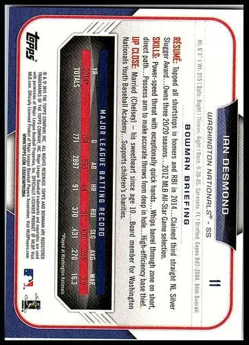 Original gloss Ian Desmond baseball card from 2015 Bowman Nationals featuring Ian Desmond