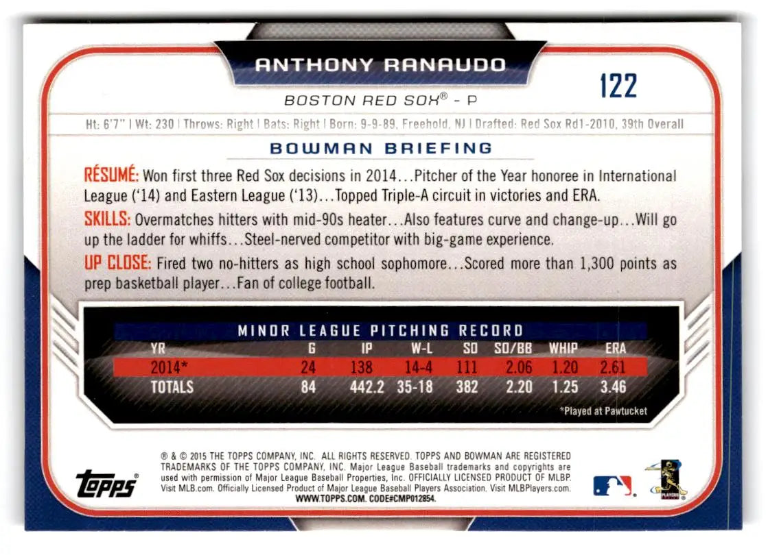 2015 Bowman #122 Anthony Ranaudo - Baseball Card Single