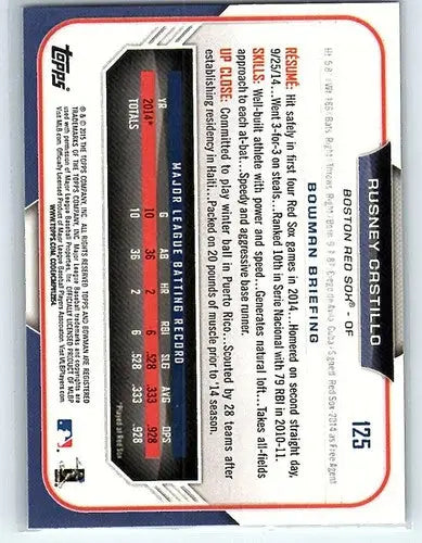 Original gloss 2015 Bowman Rusney Castillo rookie Red Sox baseball card image