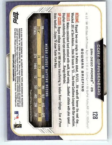 Baseball card back featuring original gloss of Cory Spangenberg rookie Padres 2015 Bowman