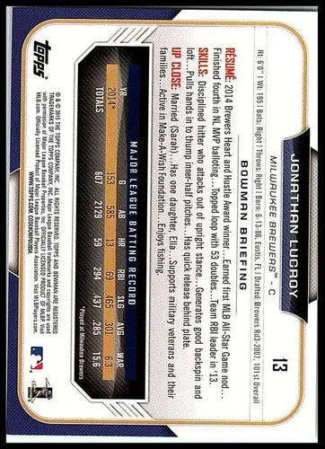 Jonathan Lucroy baseball card with original gloss from 2015 Bowman NM-MT Brewers