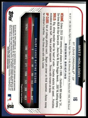 2015 Bowman Matt Holliday baseball card back with original gloss and NM-MT condition