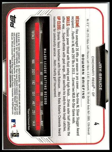 Original gloss Jay Bruce baseball card from 2015 Bowman NM-MT Reds ID 18589