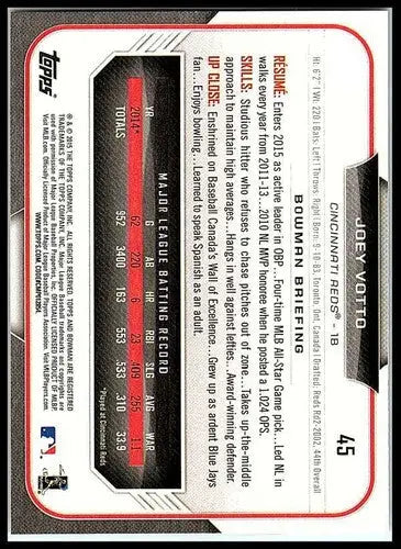 2015 Bowman Joey Votto baseball trading card with original gloss NM-MT Reds