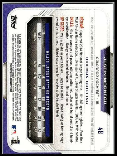 2015 Bowman Justin Morneau baseball card back with original gloss NM-MT Rockies ID:3866