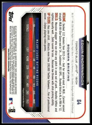 Edwin Encarnacion baseball card with original gloss from 2015 Bowman Blue Jays NM-MT