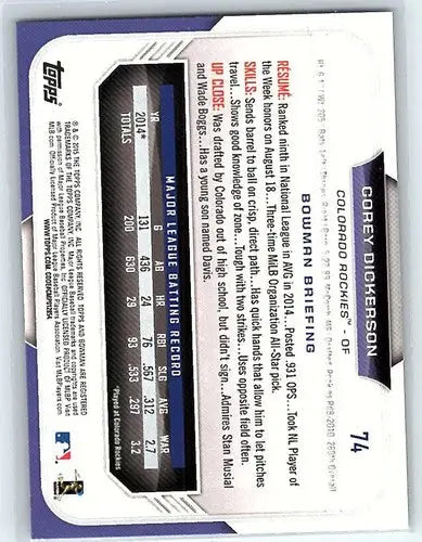 Baseball card back showing original gloss for Corey Dickerson NM-MT from 2015 Bowman
