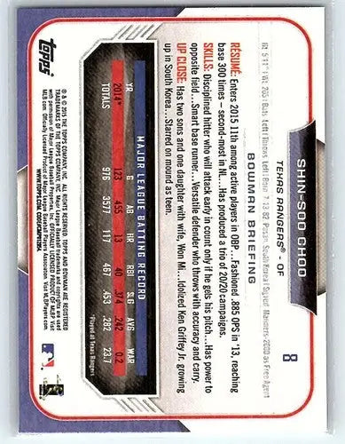 2015 Bowman #8 Shin-Soo Choo NM-MT Rangers ID:3854 - Baseball Card Single