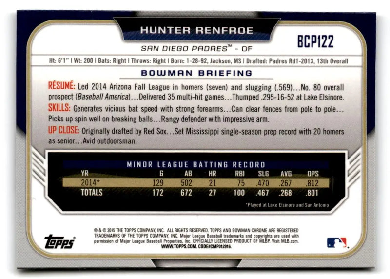 2015 Bowman #BCP122 Hunter Renfroe Chrome Prospects - Baseball Card Single