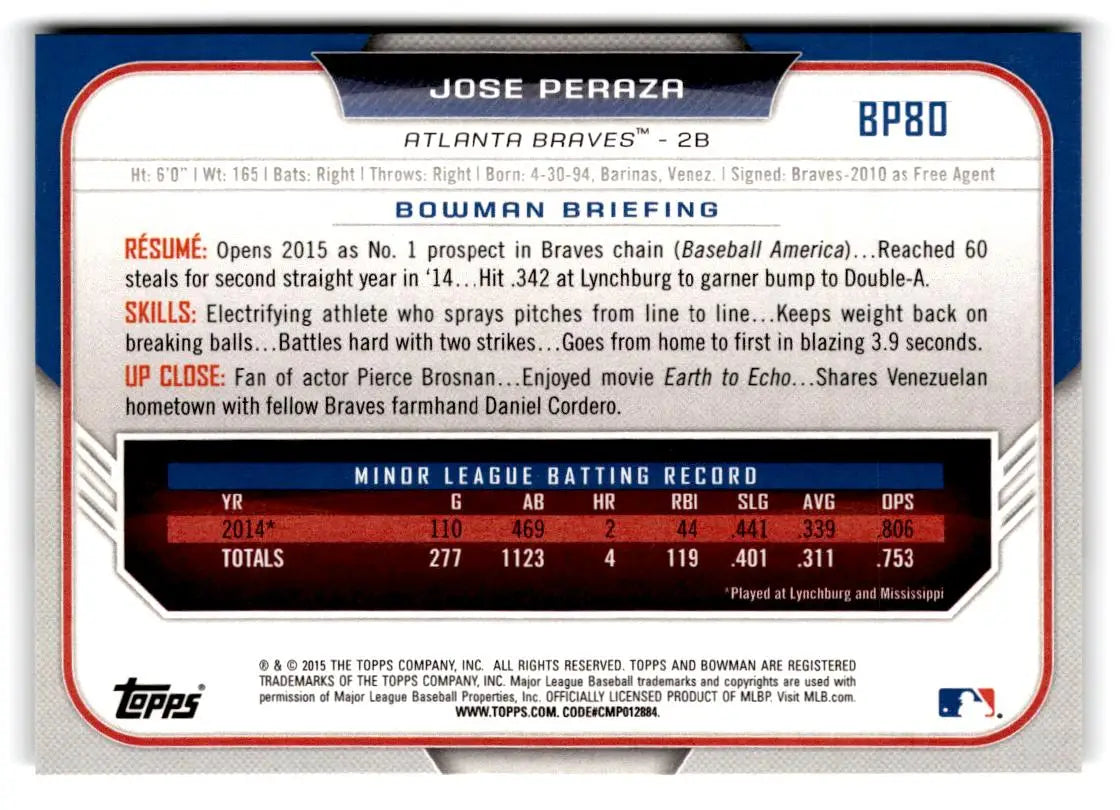 2015 Bowman #BP80 Jose Peraza Prospects - Baseball Card Single
