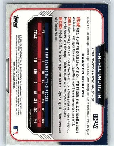 Original gloss baseball card back for 2015 Bowman Chrome Prospects BCP42 Rafael Bautista NM-MT Nationals