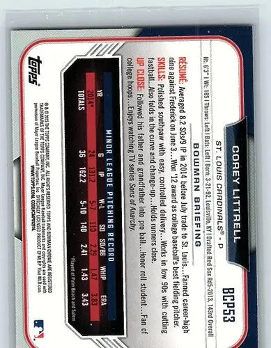 Original gloss Bowman Chrome Corey Littrell baseball card BCP53 in 2015 Bowman Chrome Prospects