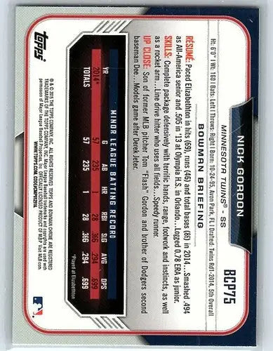 Back of 2015 Bowman Chrome Prospects Nick Gordon baseball card showcasing original gloss