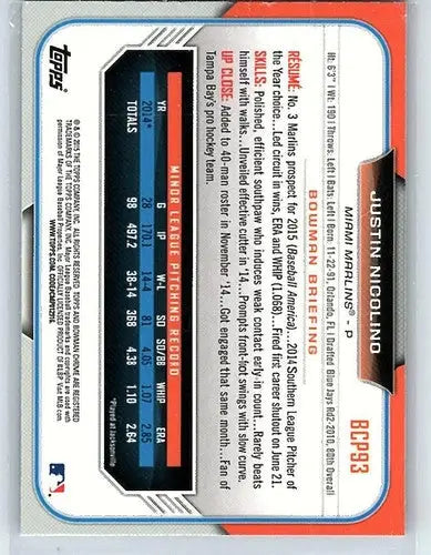 Baseball card back showing original gloss for 2015 Bowman Chrome Prospects BCP93 Justin Nicolino NM-MT Marlins