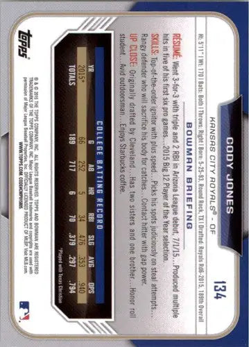 2015 Bowman Draft Paper #134 Cody Jones NM-MT Royals ID:52072 - Baseball Card Single