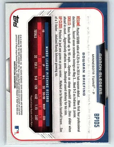 Baseball card back for 2015 Bowman Prospects BP105 Aaron Slegers rookie Twins ID 73000