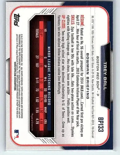 Original gloss Trey Ball 2015 Bowman Prospects rookie Red Sox baseball card