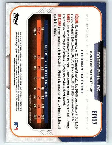 2015 Bowman Prospects BP137 Brett Phillips rookie baseball card back with original gloss