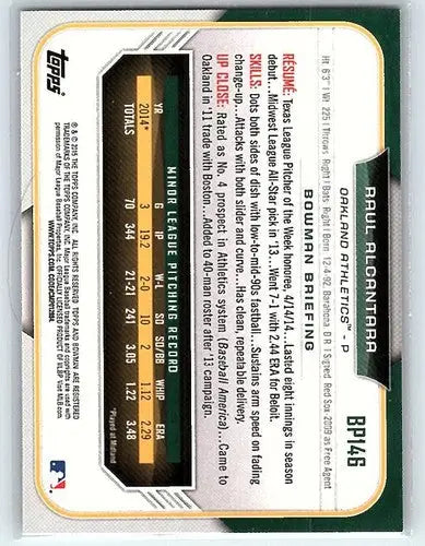 Baseball card back featuring BP146 Raul Alcantara from Bowman Prospects series
