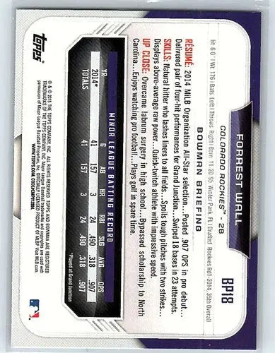2015 Bowman Prospects BP18 Forrest Wall rookie baseball card Rockies NM-MT