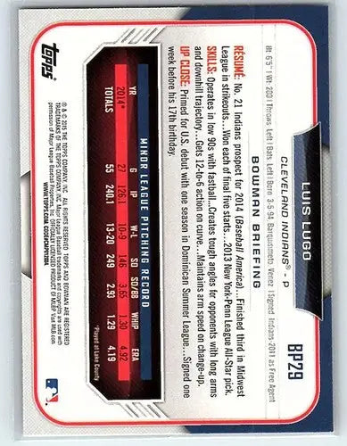 Original gloss of Luis Lugo baseball card back from 2015 Bowman Prospects bp29 liqudo rookie Indians
