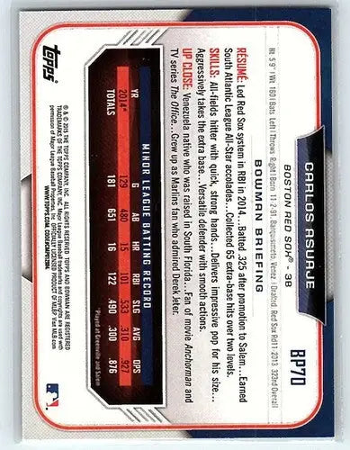 Original gloss of 2015 Bowman Prospects BP70 Carlos Asuaje Rookie Card