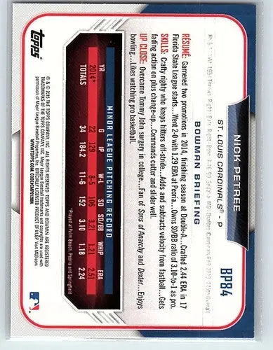 Baseball card back featuring BP84 Nick Petree from Bowman Prospects 2015 Rookie Cards