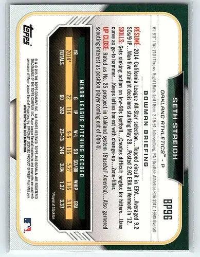 Original gloss of 2015 Bowman Prospects BP96 Seth Streich rookie baseball card