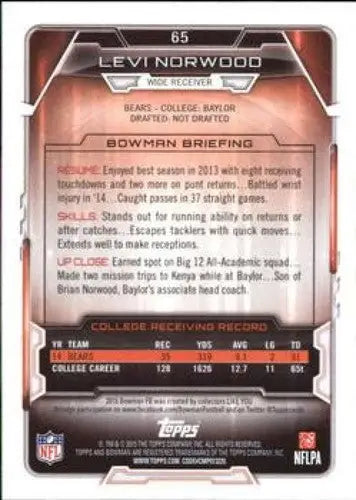 Levi Norwood Bowman Rookies 2015 Rookie Card with Original Gloss Bears NM-MT