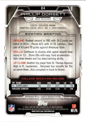 2015 Bowman Rookies Phillip Dorsett football card with original gloss Colts rookie
